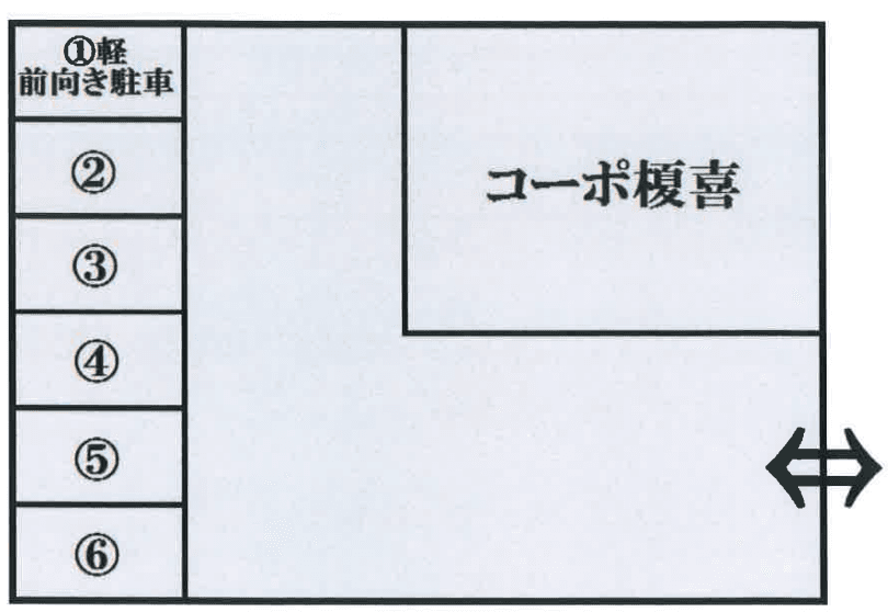 コーポ榎喜駐車場の駐車配置図