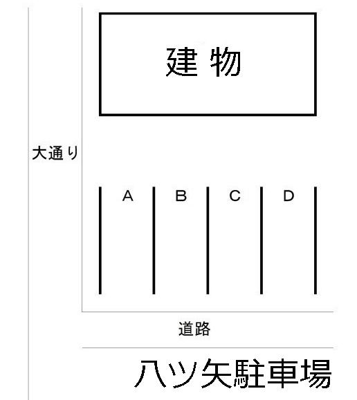 八ツ矢駐車場の駐車配置図