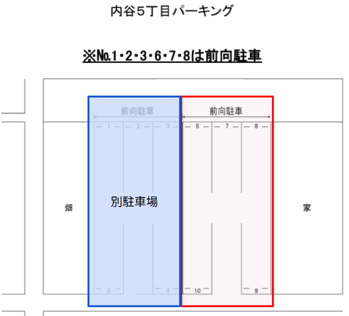 内谷５丁目パーキング(Ｓ)の駐車配置図