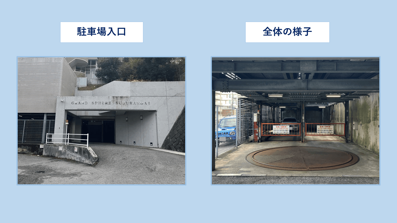 鈴蘭台南町６丁目駐車場の外観・駐車場イメージ2枚目