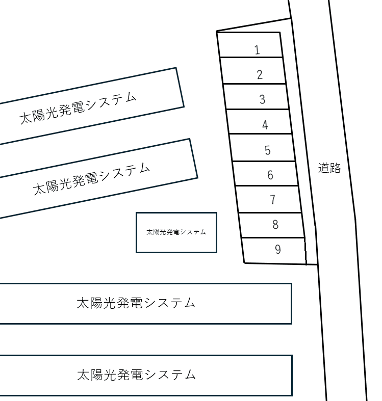 矢作駐車場の駐車配置図