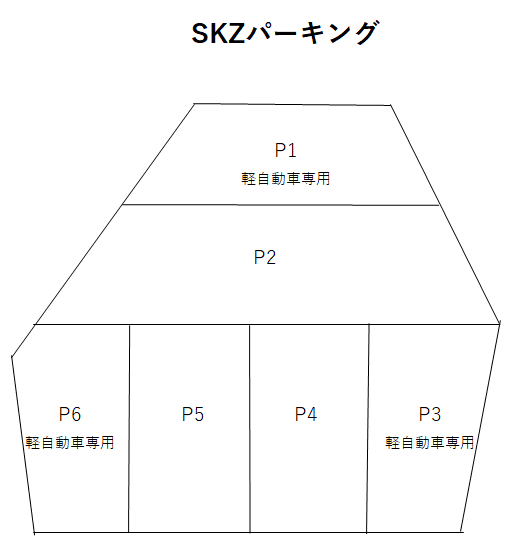 ＳＫＺパーキングの駐車配置図