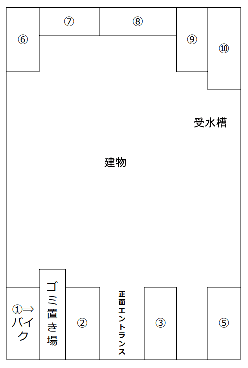 蕨市北町1丁目駐車場（フロントピア蕨）の駐車配置図
