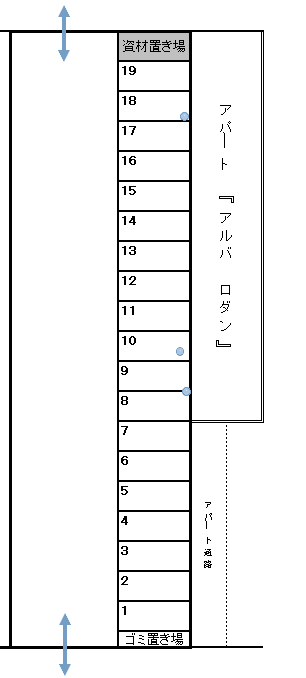 仏子第五駐車場の駐車配置図