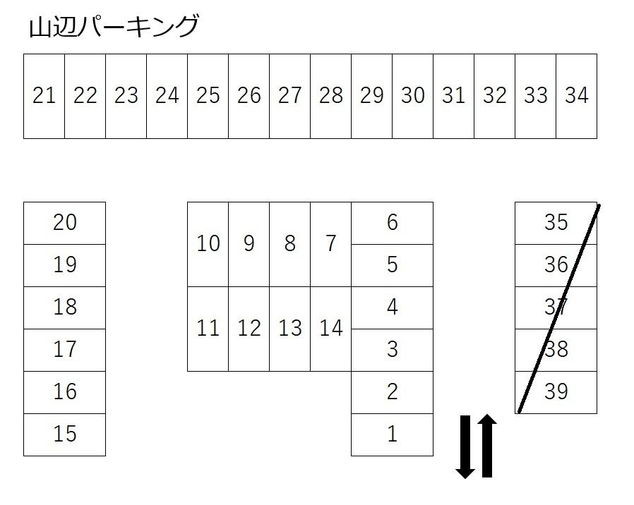 山辺パーキングの駐車配置図