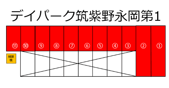 デイパーク筑紫野永岡第1の駐車配置図
