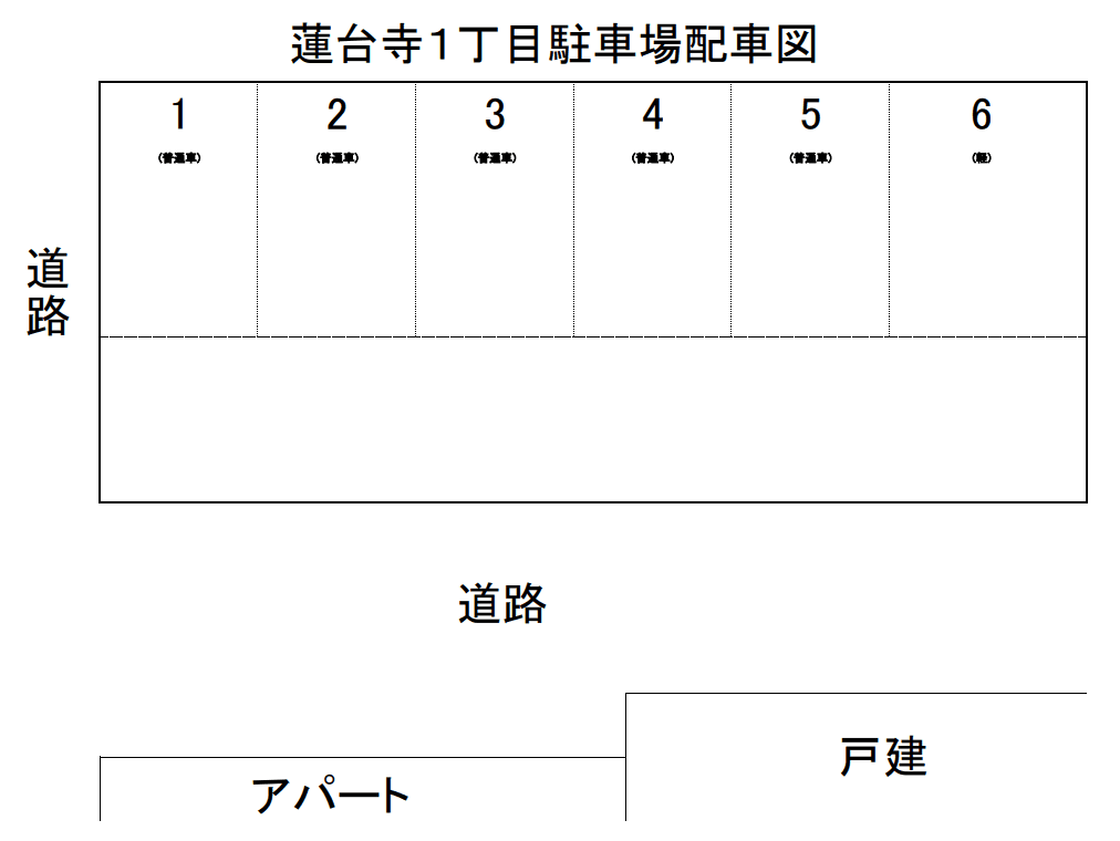 蓮台寺１丁目駐車場の駐車配置図