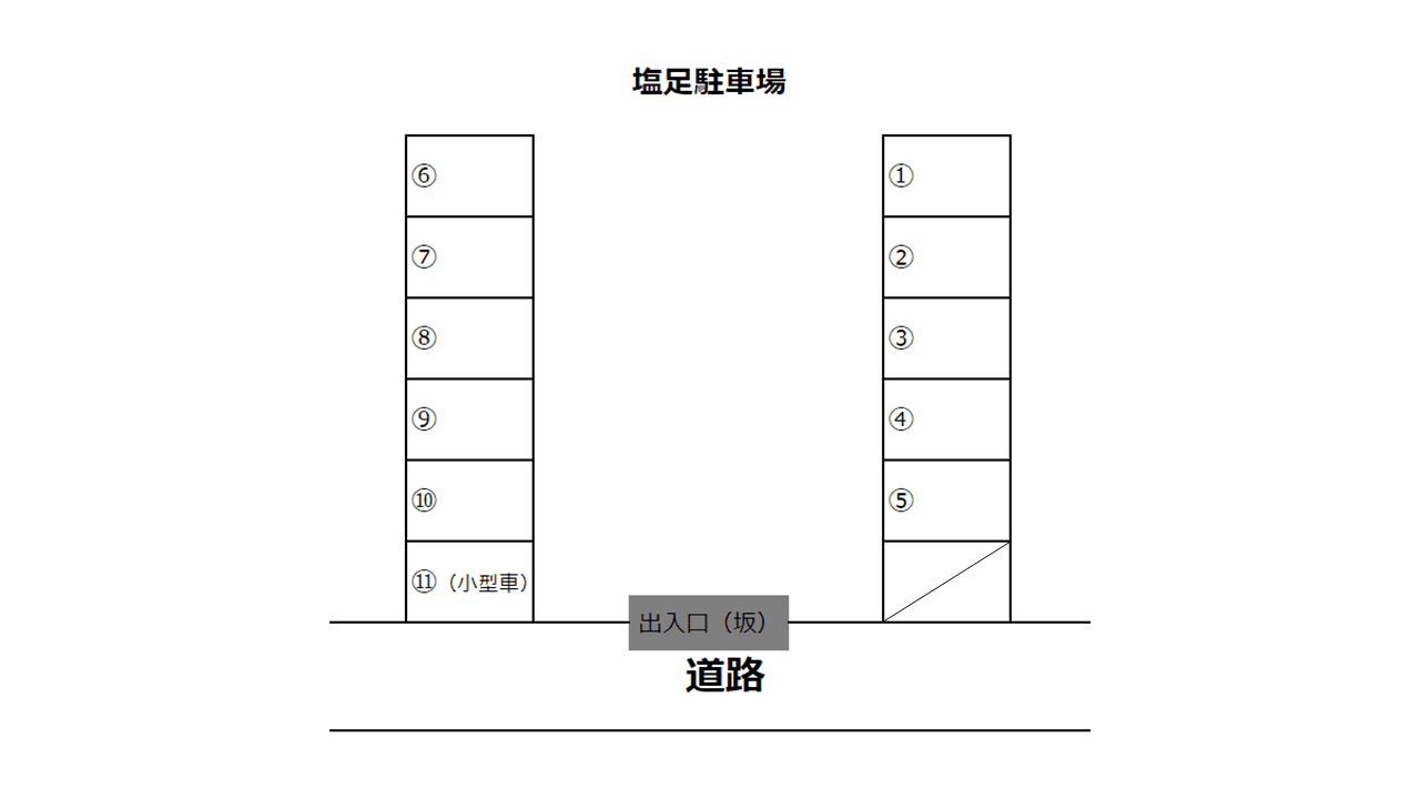 塩足駐車場（合川町）の駐車配置図