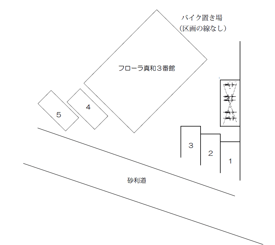 フローラ真和３番館駐車場の駐車配置図