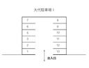 大代駐車場Ⅰの駐車場