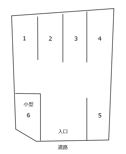 堀田駅東駐車場の駐車配置図