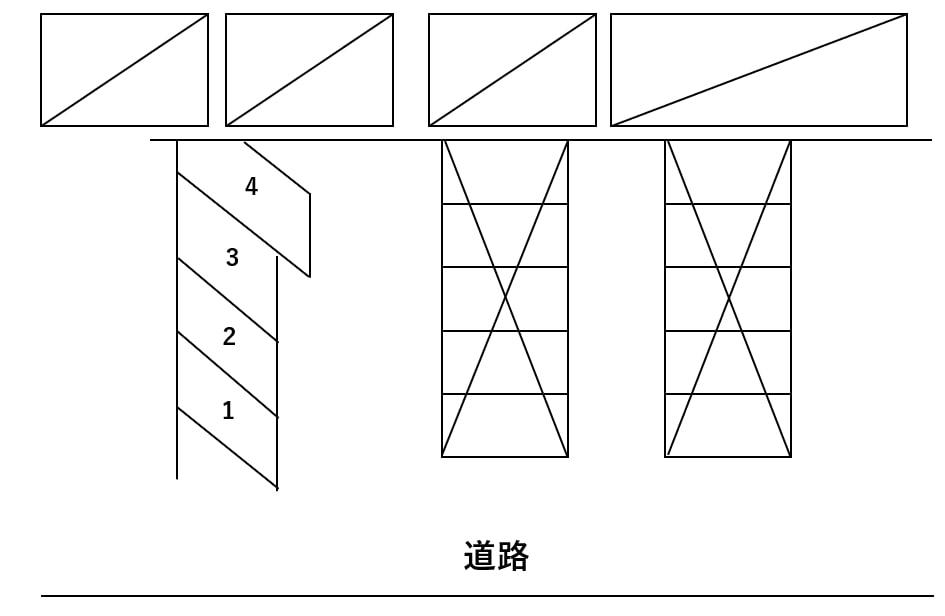 山辺駐車場の駐車配置図