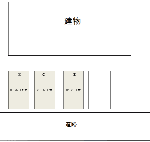 グランバリー ラシュレ敷地外駐車場の駐車配置図