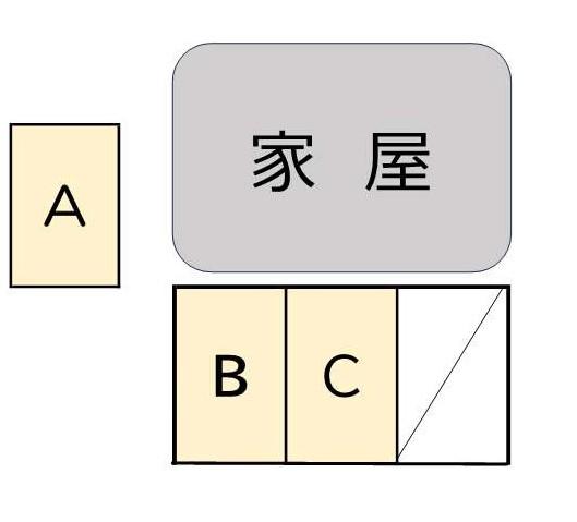 山本駐車場の駐車配置図