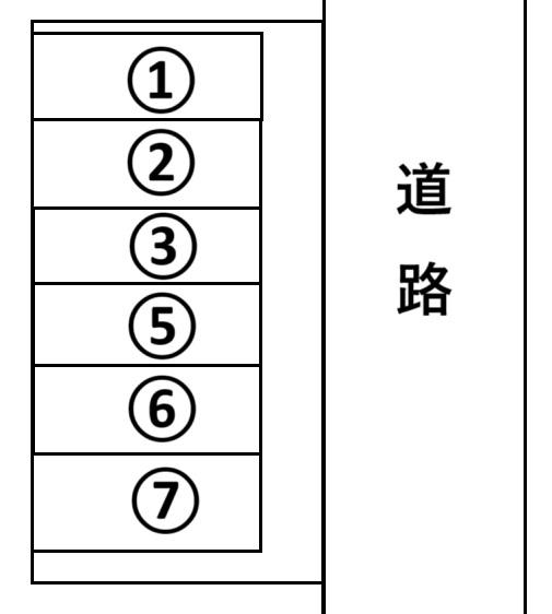 長野北野駐車場の駐車配置図