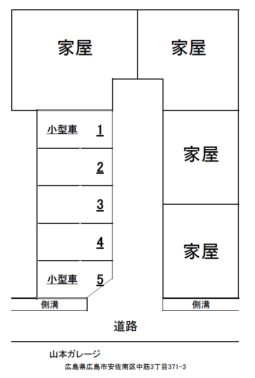 山本ガレージの駐車配置図