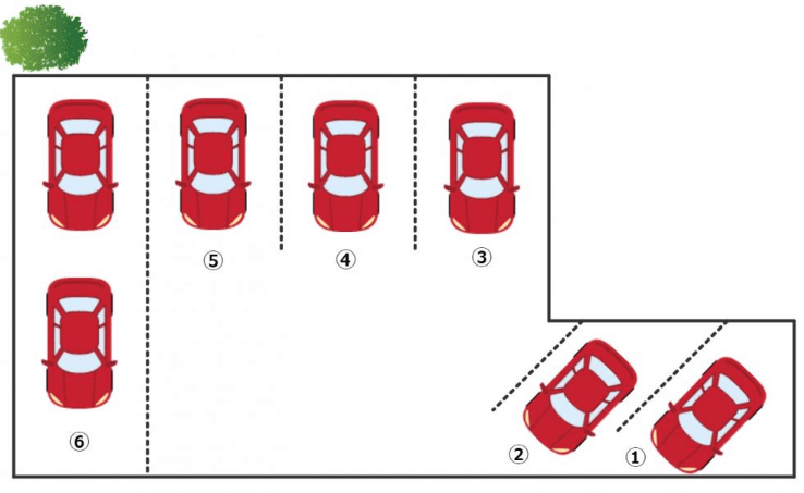 安仁屋氏パーキングの駐車配置図