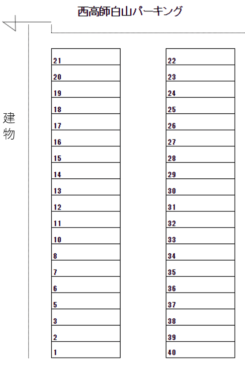 西高師白山パーキングの駐車配置図