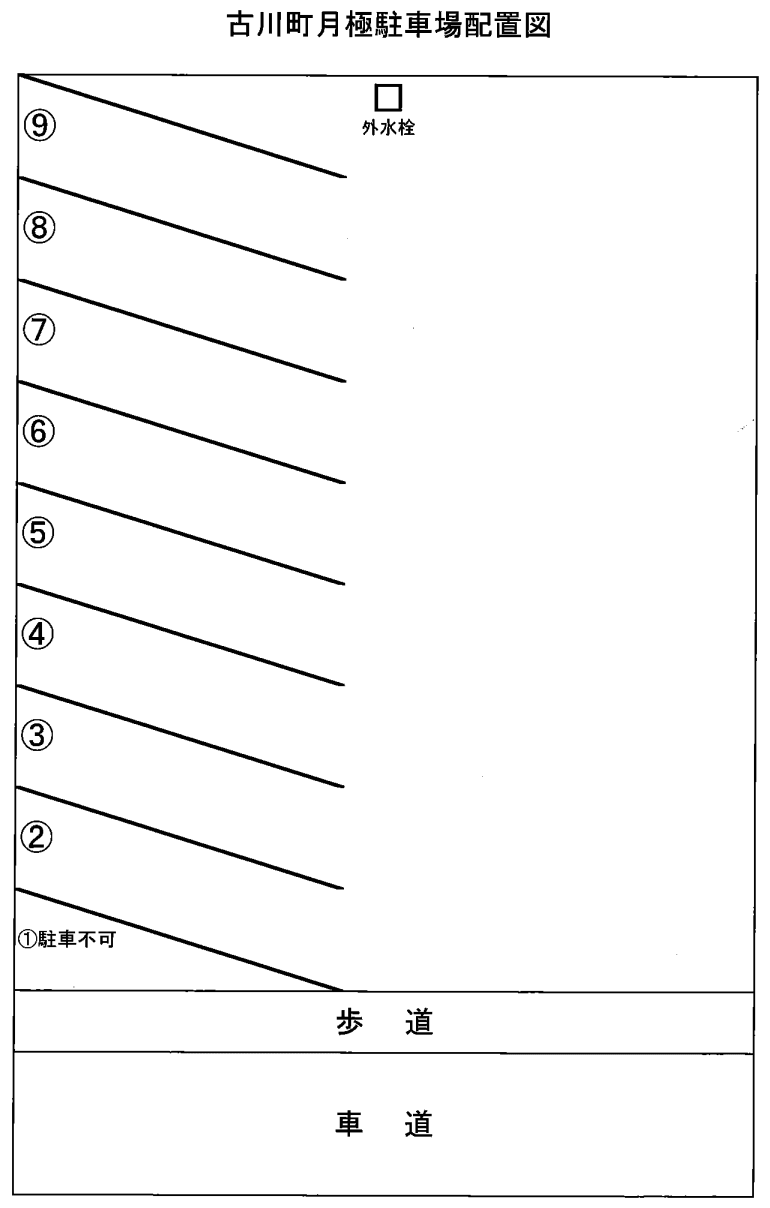 古川町月極駐車場の駐車配置図