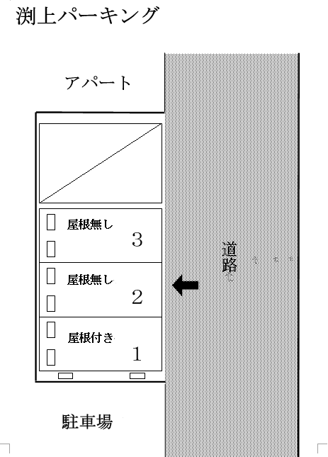 渕上パーキングの駐車配置図