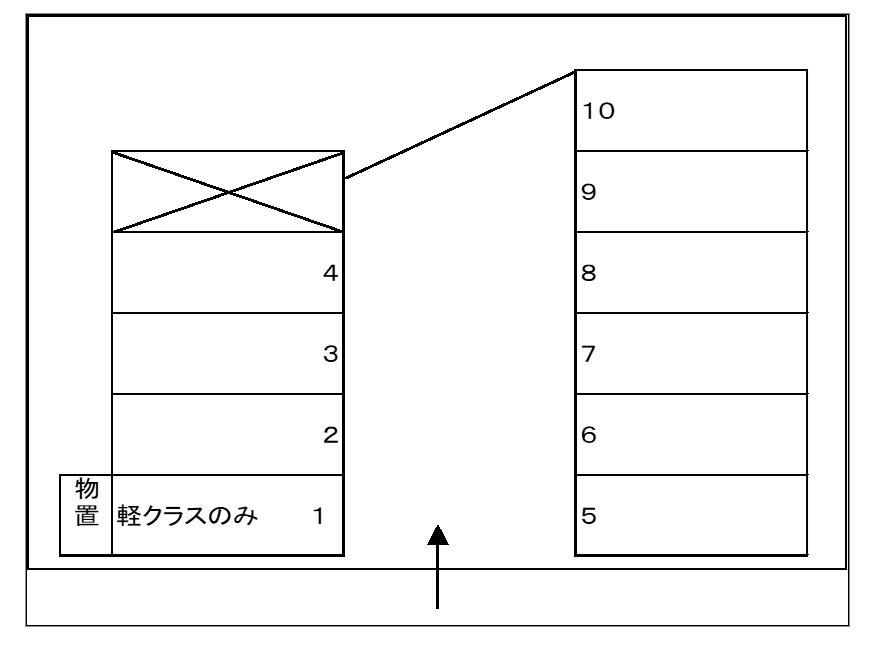 井波駐車場の駐車配置図