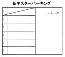 新中スターパーキングの駐車場