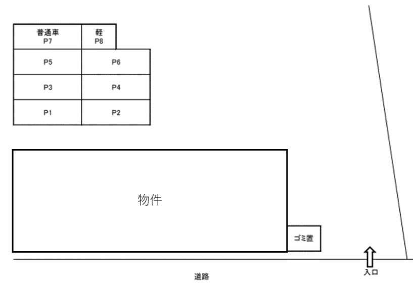 サンハイツＫ駐車場の駐車配置図