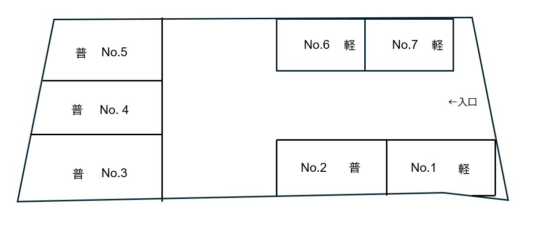 上古賀1丁目月極駐車場の駐車配置図
