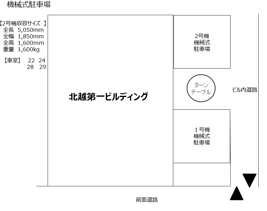 IP　北越第一ビルの駐車配置図