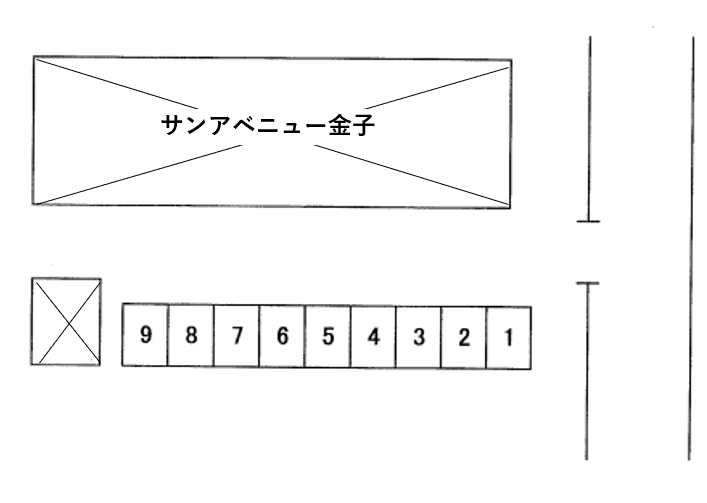 サンアベニュー金子の駐車配置図