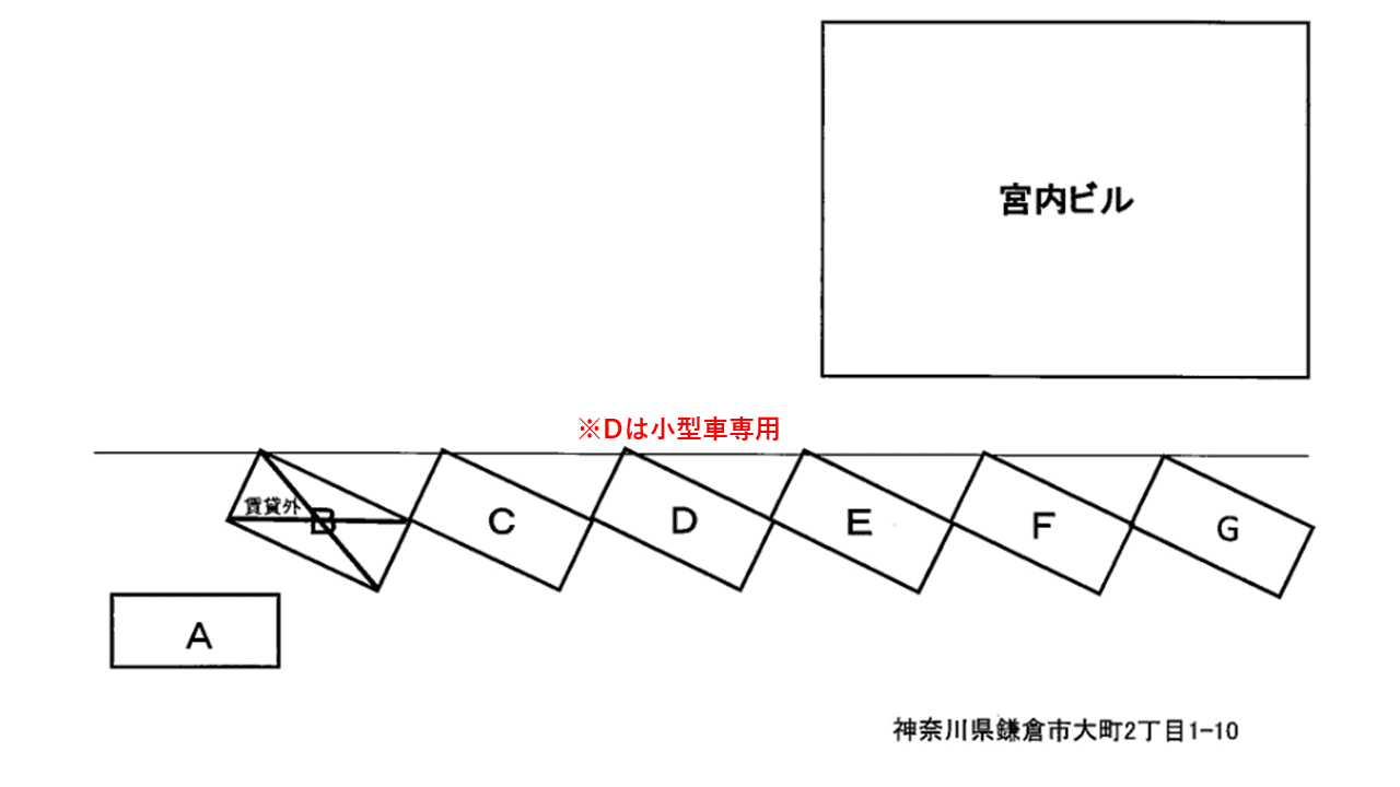宮内駐車場の駐車配置図