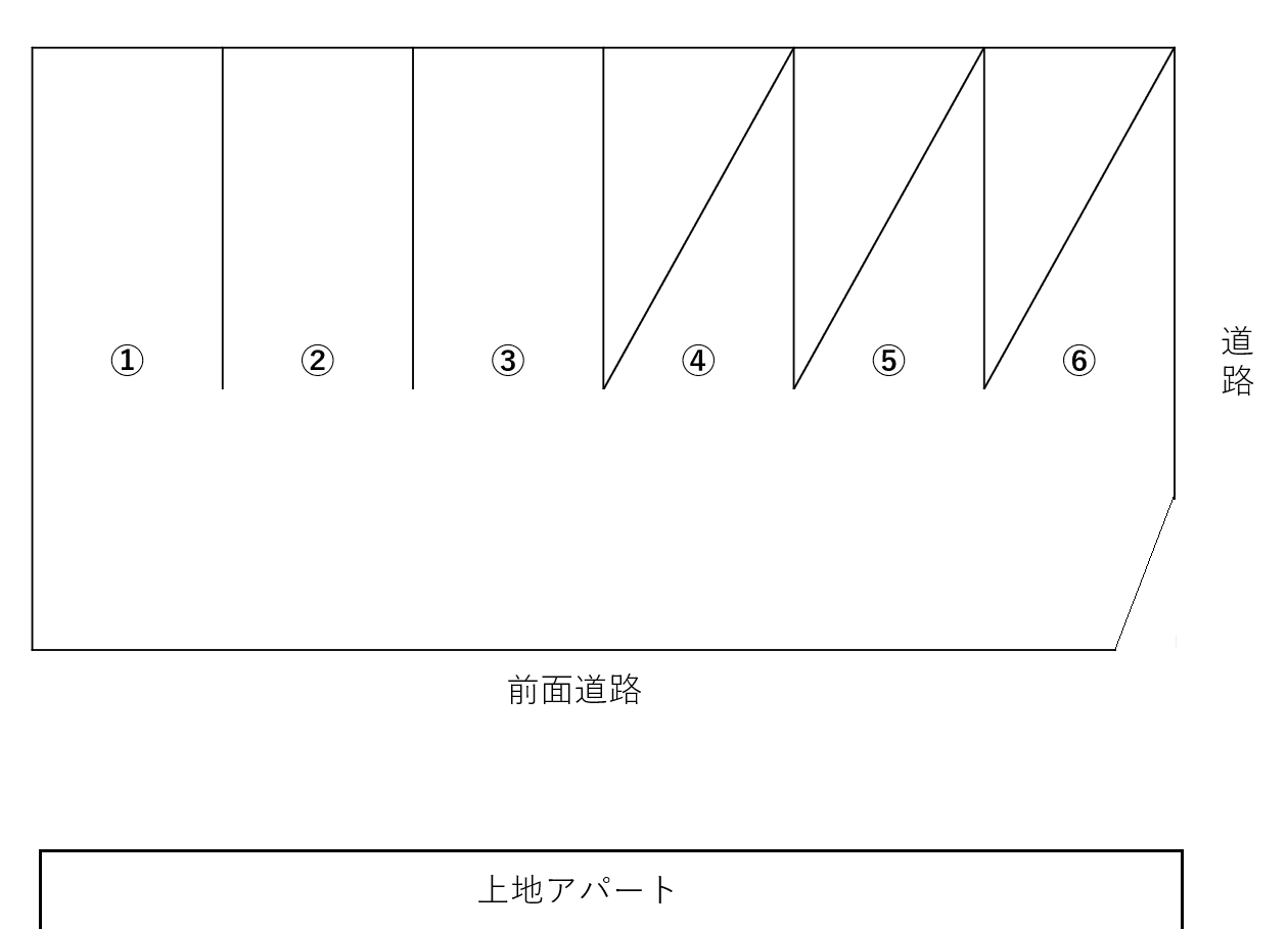 上地駐車場の駐車配置図