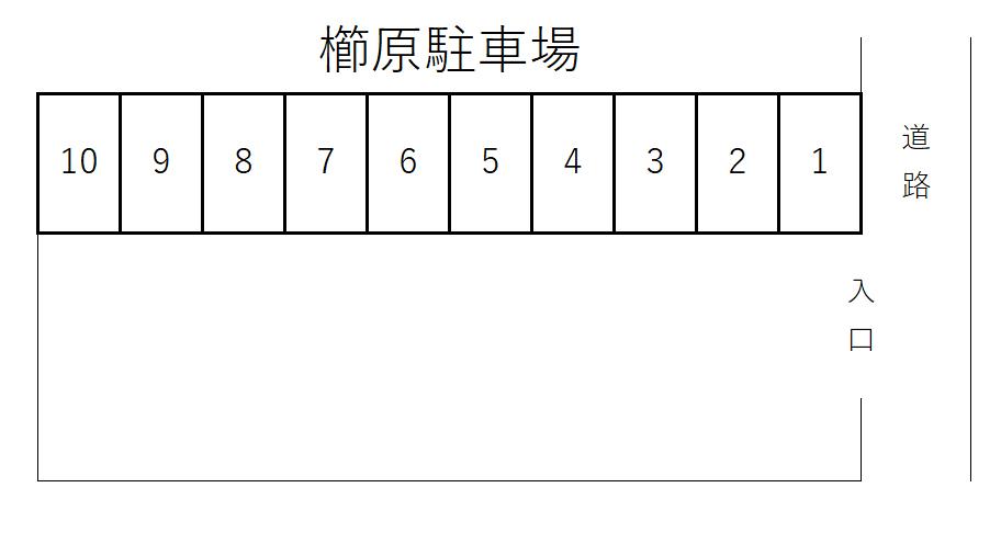 櫛原駐車場の駐車配置図