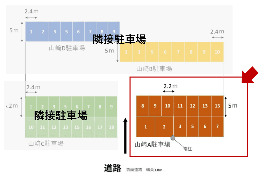 山﨑A駐車場の駐車配置図