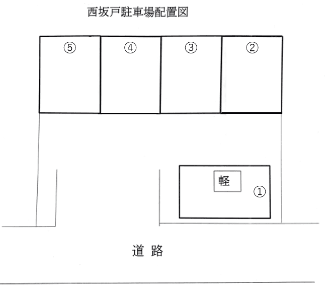 西坂戸駐車場の駐車配置図