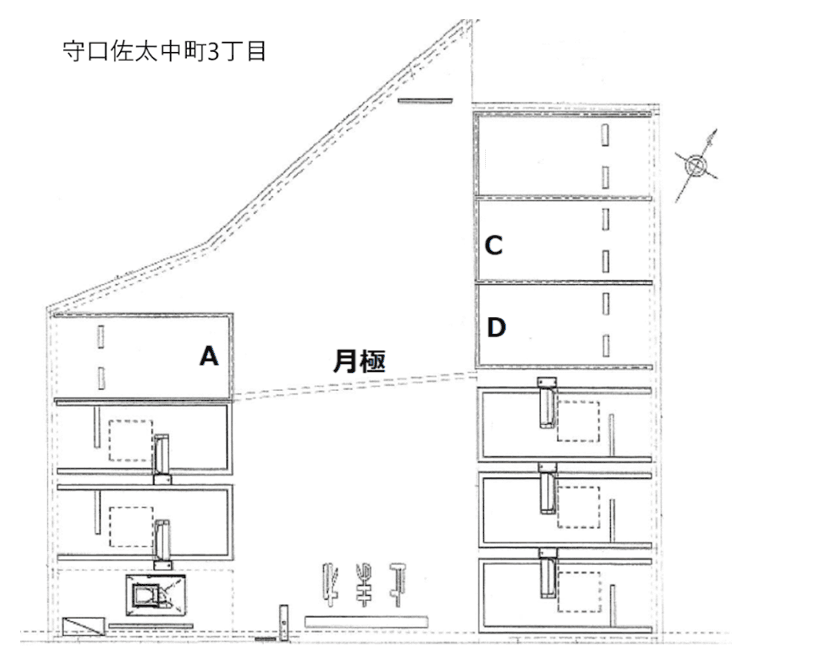 守口佐太中町３丁目の駐車配置図