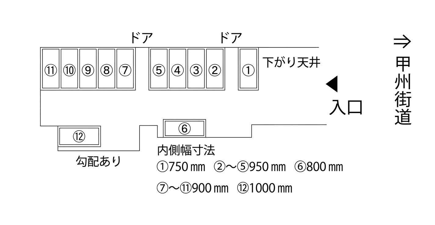 世田谷松原1丁目屋根付きバイク駐車場の駐車配置図