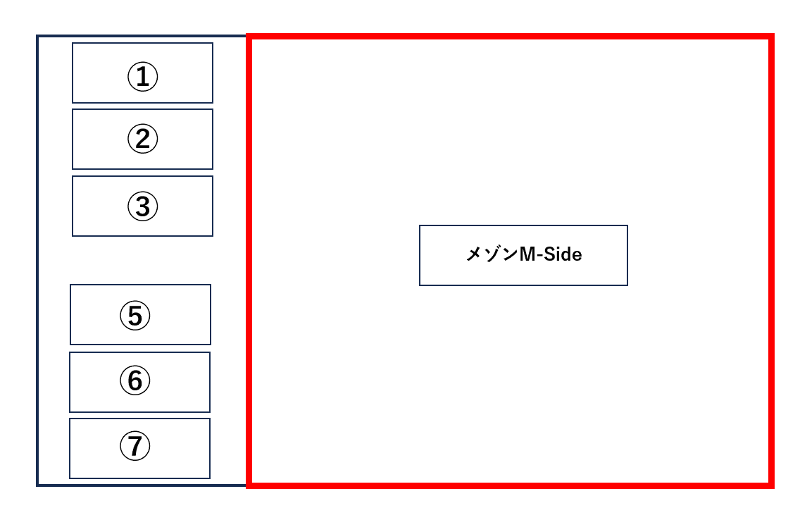 メゾンM-Side　構内駐車場の駐車配置図