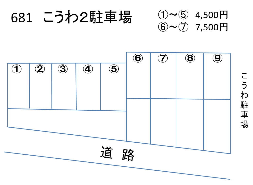 こうわ２駐車場の駐車配置図