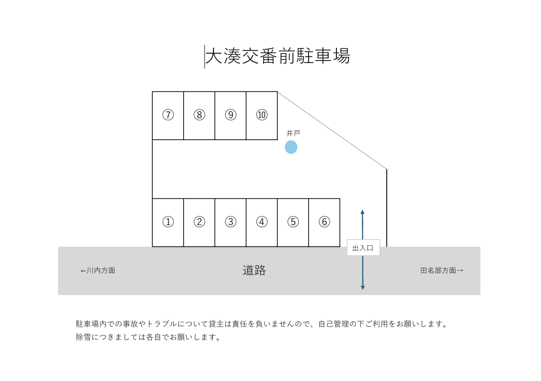 大湊交番前駐車場の駐車配置図