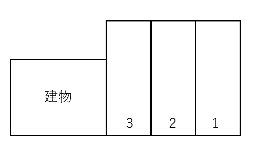 佐藤駐車場の駐車配置図
