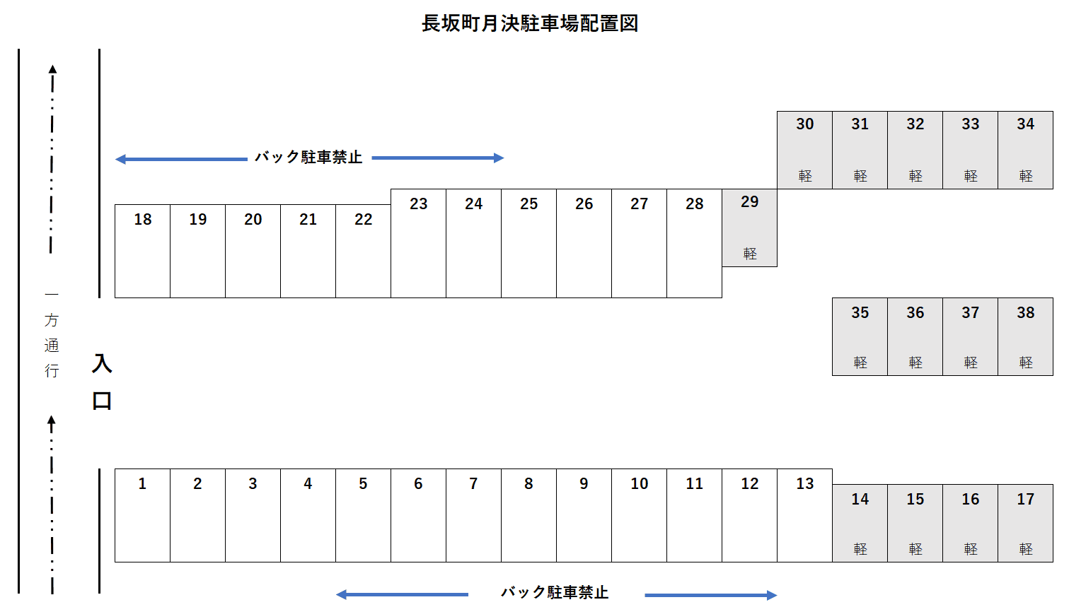長坂町月決駐車場の駐車配置図