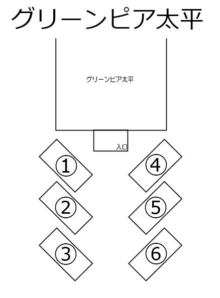 グリーンピア太平の駐車配置図