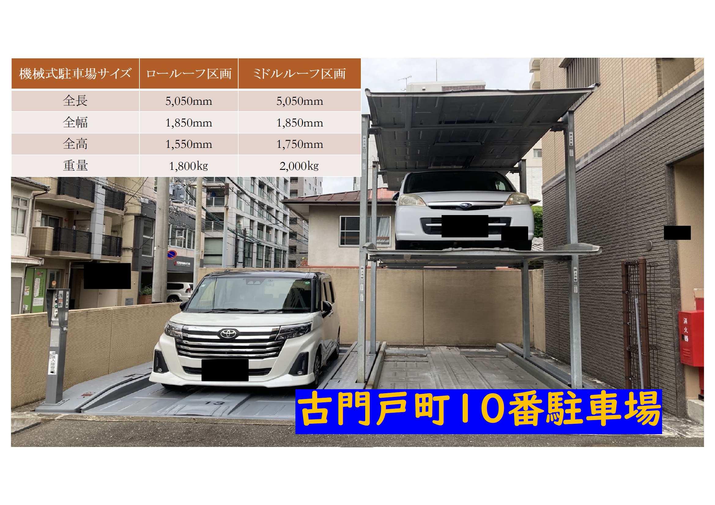 古門戸町10番駐車場の外観・駐車場イメージ1枚目