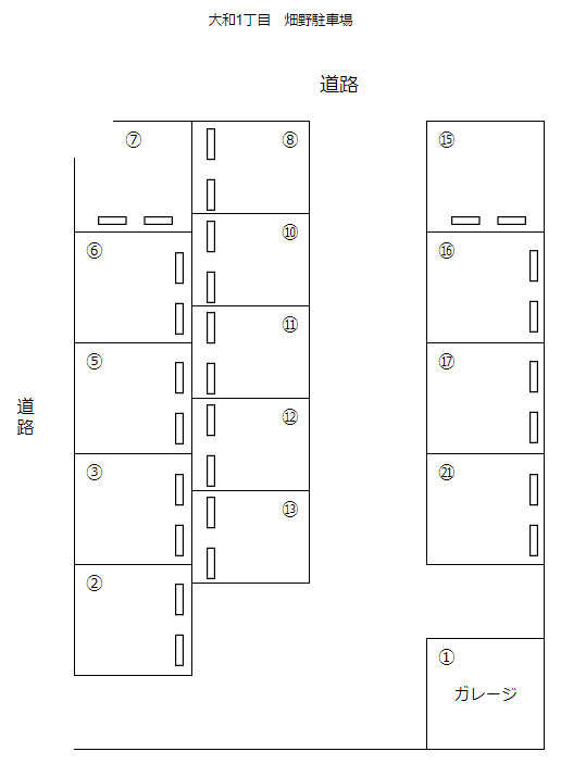 大和1丁目　畑野駐車場の駐車配置図