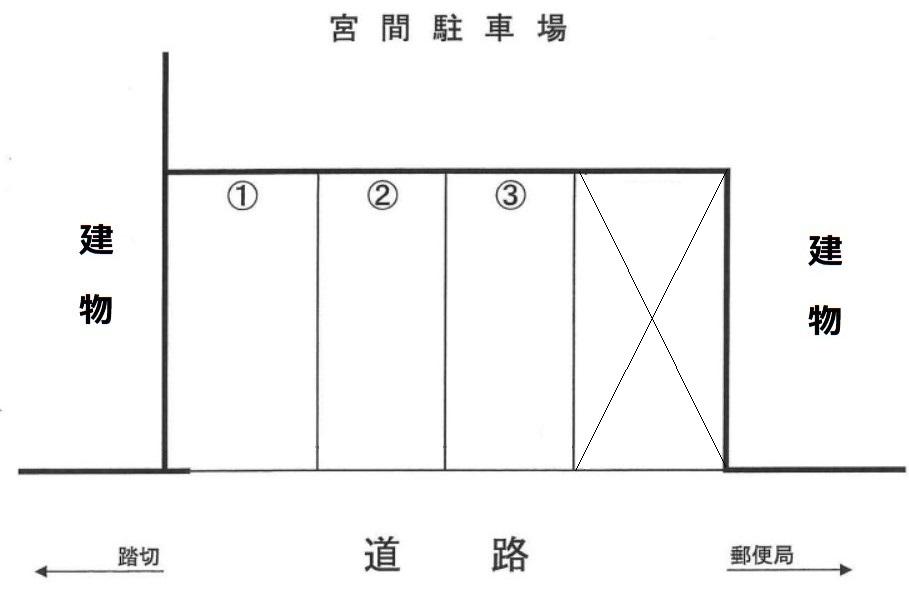 宮間駐車場の駐車配置図