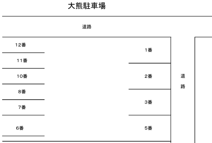 大熊駐車場の駐車配置図
