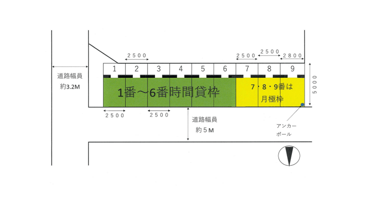 植田駐車場の駐車配置図