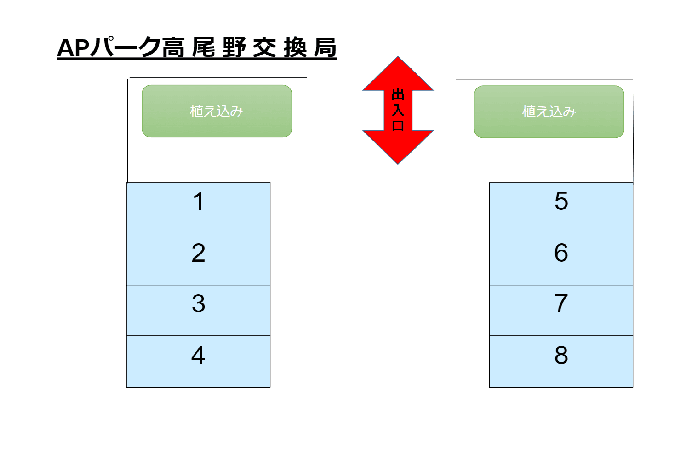ＡＰパーク高尾野の駐車配置図