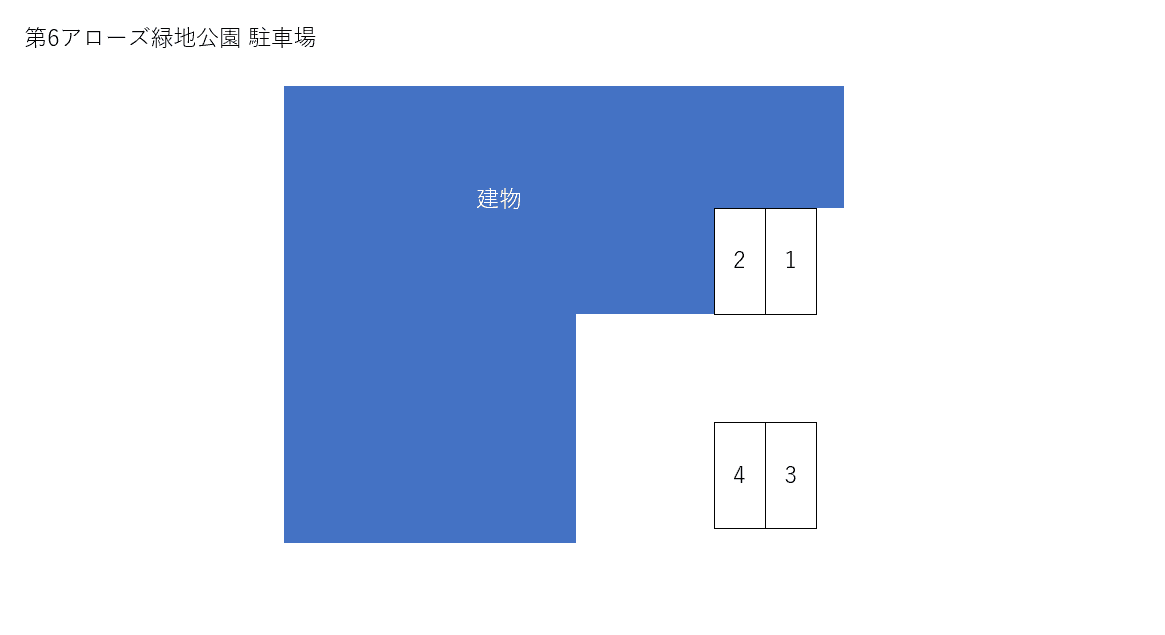 第6アローズ緑地公園の駐車配置図